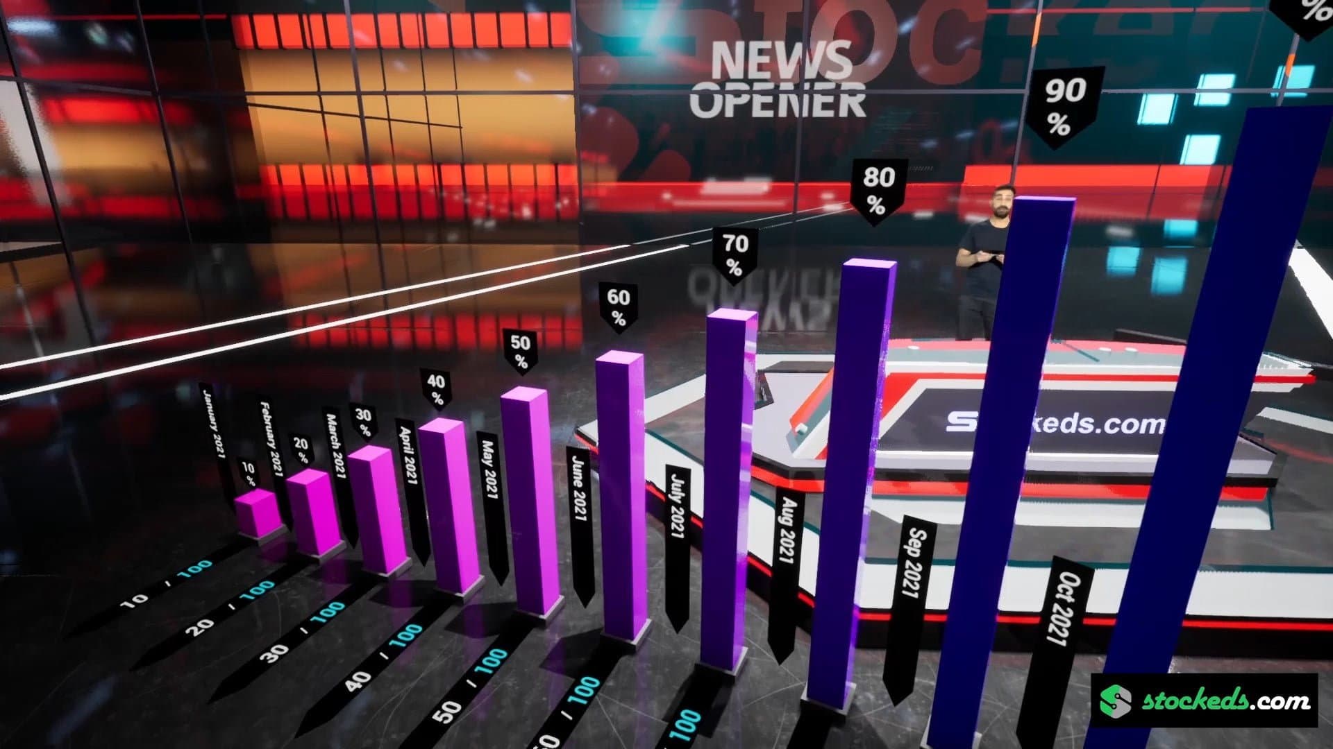 BAR GRAPH PLUGIN | Unreal Engine | Integrated With Aximmetry-3