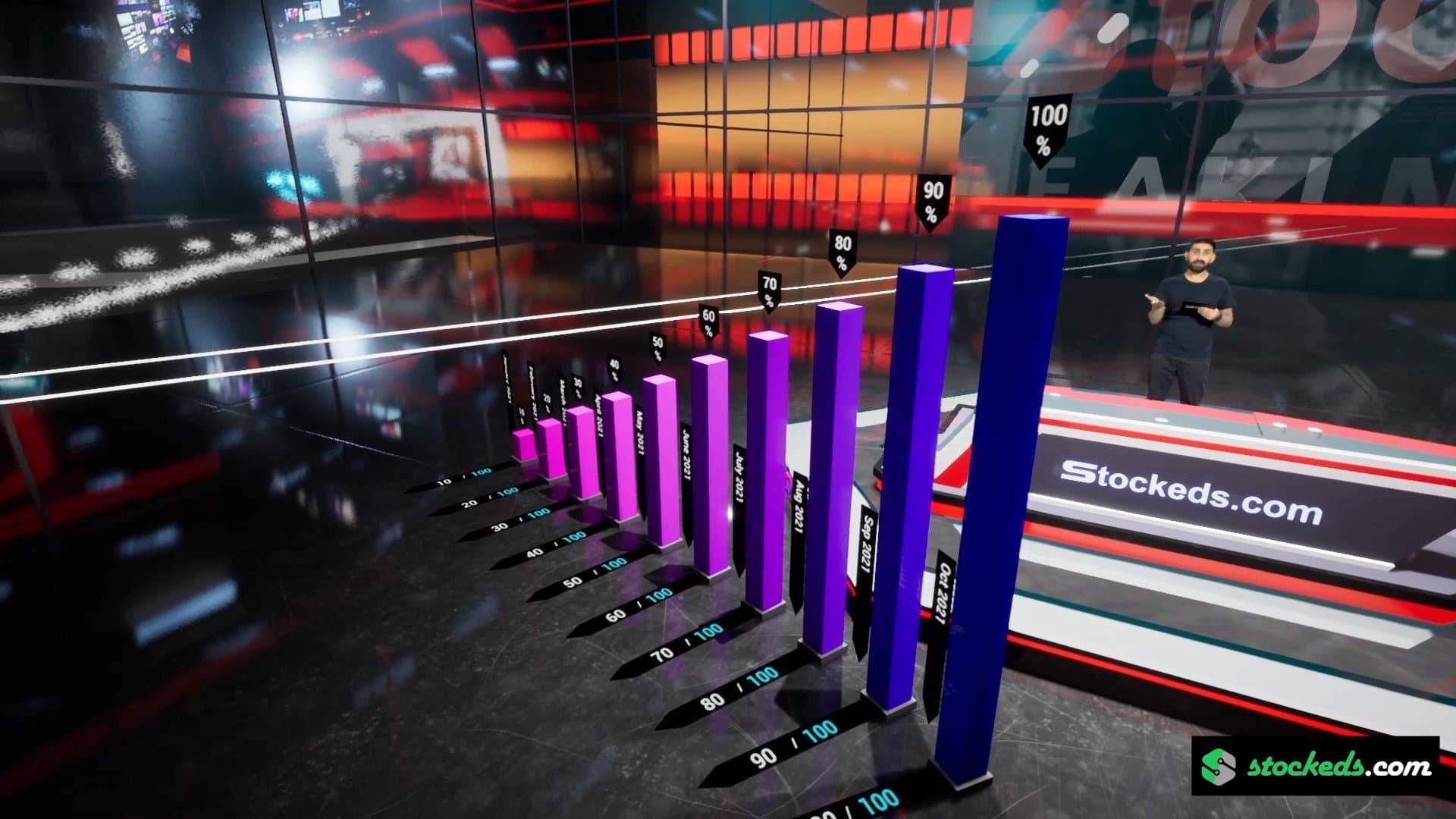 BAR GRAPH PLUGIN | Unreal Engine | Integrated With Aximmetry-4