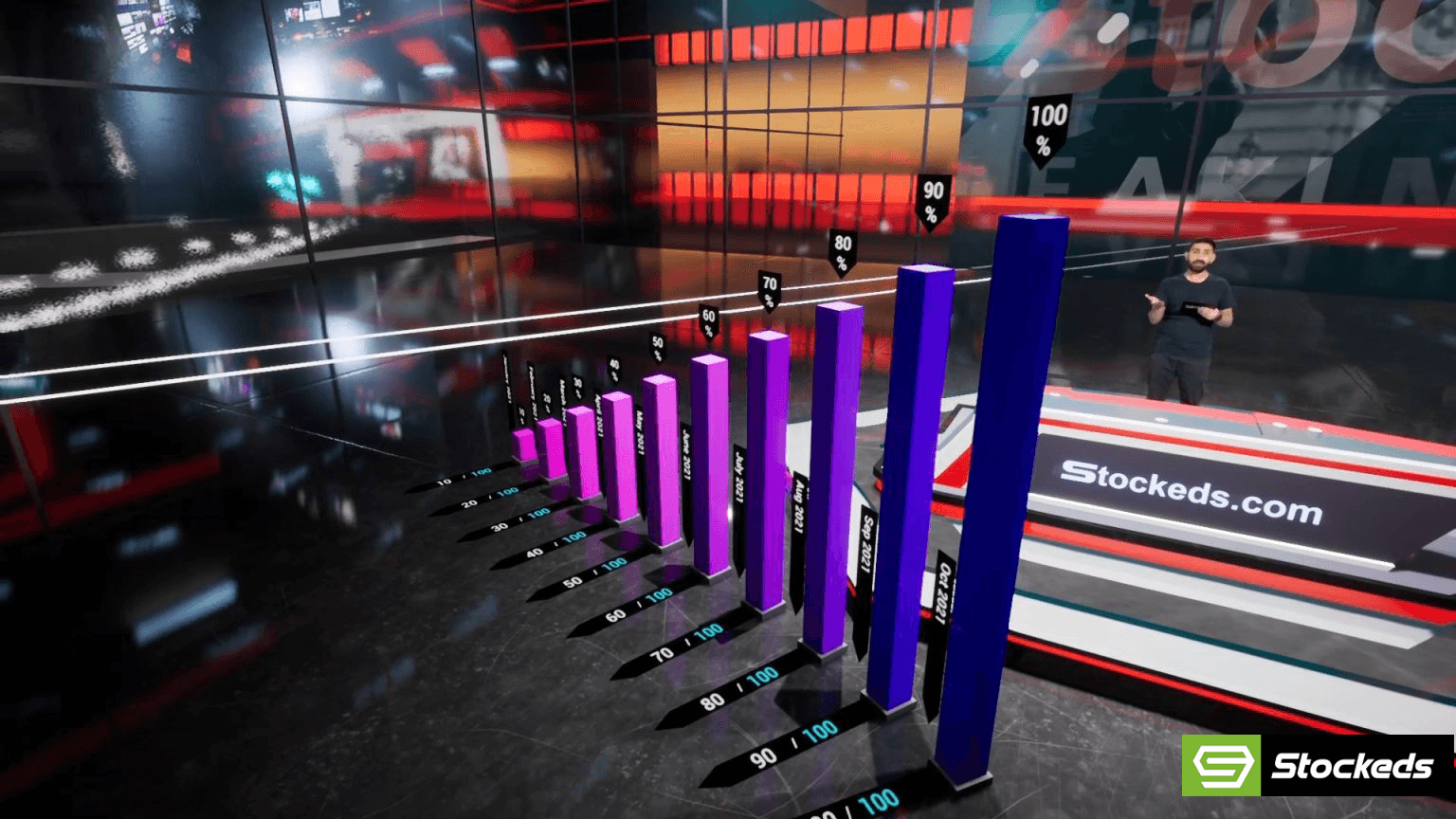 Real-Time Data and Analytics